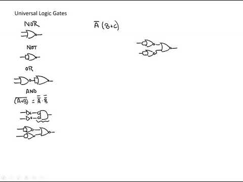 Universal Logic Gates