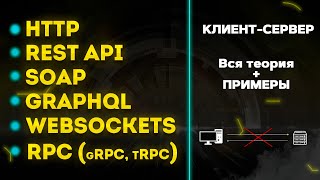 What is REST API (http)? Soap? GraphQL? Websockets? RPC (gRPC, tRPC). Client-Server. The Complete...