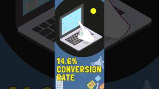 Real Facts About SEO @neilpatel #seotutorialforbeginnersinhindi #seotips #seo #ahrefs