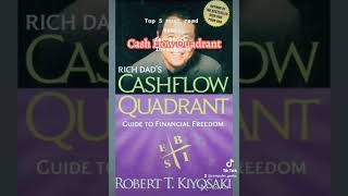Investment Books to start Stock Market Investment #investing #investment #books #investmentbooks