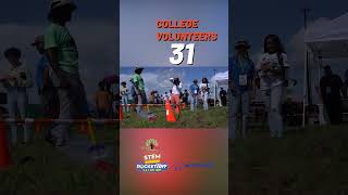 STEM NOLA Rocket Day 2025 Recap | Powered by Boeing! #stemforall #forceandmotion #education #physics