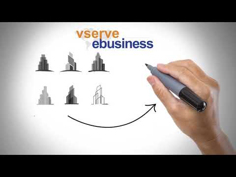 eCommerce Management Firm | Online Retail Outsourcing - Vserve Solutions