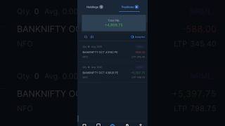 Live trading Bank nifty profit #shorts #stockmarket #trading