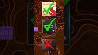 SD 8Gen3 vs Apple A17 Pro vs Dimensity 9300 #techype #gamingprocessor