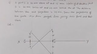 Engineering Drawing: Solved example of Projection of points