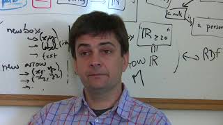 W3C's Le Hegaret on the Rise of Google's WebM Video Codec