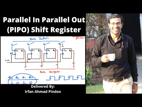 Parallel In Parallel Out (PIPO) Shift Register