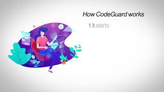 How Does CodeGuard Website Backup Work?
