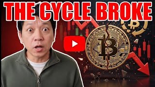 Bitcoin’s 4‑Year Cycle Is Broken: 2026 Investor Guide