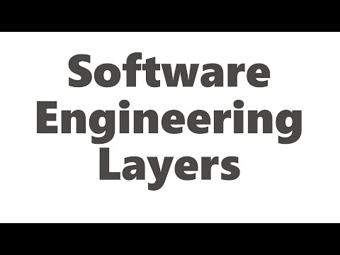 Software Engineering Layers