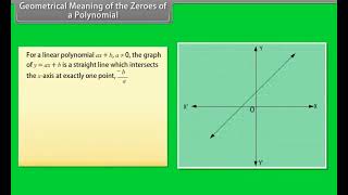 10 English Medium | CBSE | Maths | Polynomials | Astitva Eduworld Demo | cbse study material
