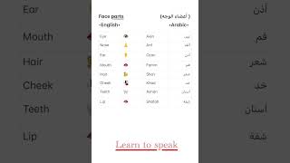Face parts name # English to Arabic #learntospeak #easyspeech