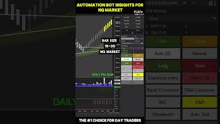 Live Proof: Automation Bot in NQ Market #slingshotbot #ninjatrader8