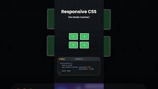 Responsive CSS without media query using CSS #codeinvent