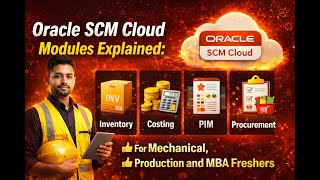 Oracle SCM Cloud Modules Explained: Inventory, Costing, PIM & Procurement
