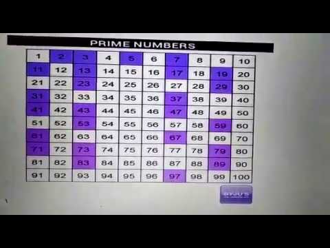 OSP - Week 2 - Class 5 - Mathematics - Lecture 1