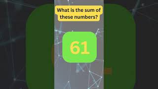 🧮 Mind-Bending Math Quiz to Challenge Your Brain! 🧠