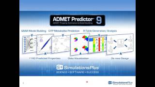 ADMET Predictor v9 Release Webinar: Streamline Your Drug Design With ADMET Predictor 9!