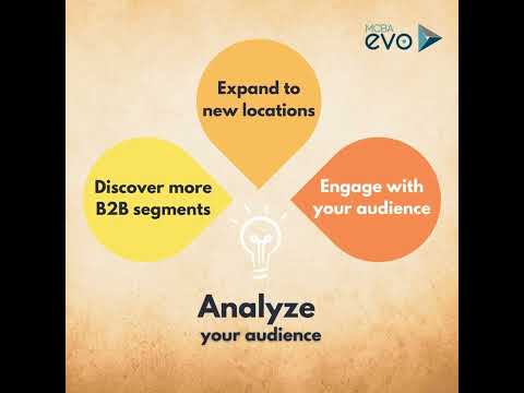 Top 3 most effective ways to prepare your strategy for 2023