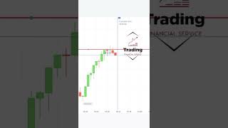 Trading - Binary options #binaryoptions #trading #binarytrading