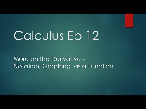 Calculus Ep 12   More on the Derivative
