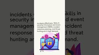Top 7 Cyber Security Skills In High Demand  #clarusway