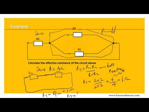Physics Sample Course