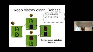 Introduction to code versioning