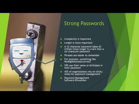 PXL   Cyber Security   Strong Passwords