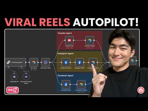 I Built An ULTIMATE AI Agent to Auto-Post Viral Reels with n8n (No API Costs!)