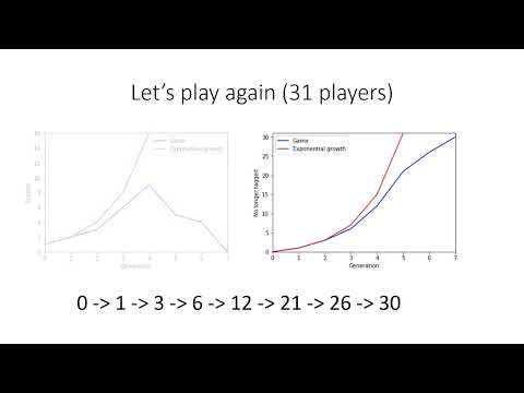 Epidemiological modelling for children