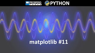 matplotlib Part 11 – Axis Ticks