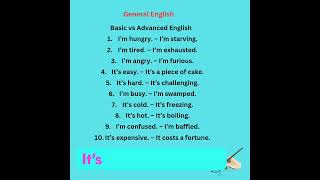 I am hungry, advanced English language learning #english #vocabs #englishvocabulary