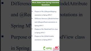 Know these Java Spring Interview Questions