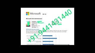 Software IT certifications #certificate #certification
