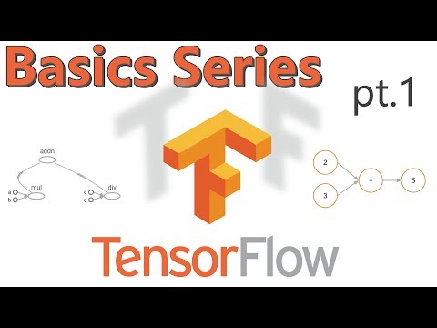 Tensorflow Basics Tutorial Series - (Pt.1) Linear Regression