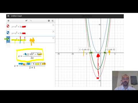 Solving quadratics when they don’t factorise