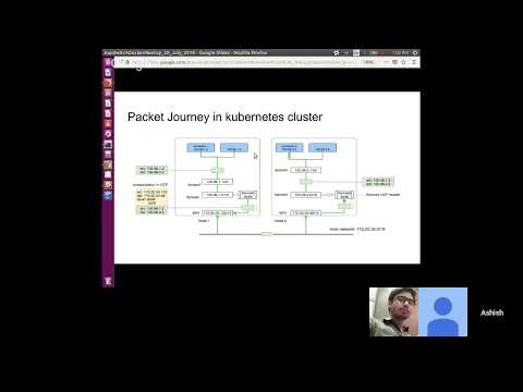 A look inside AppSwitch