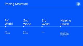 MaartionU: The Future Of Education with Web3 Tech (Social Universe, Global Connectivity, Curated Ed)