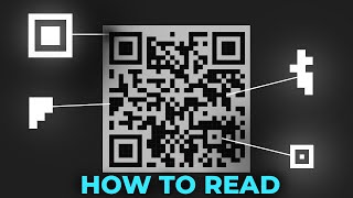 You Can Now Read Qr Codes With Your 👁️!