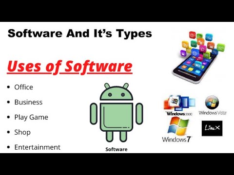 Software|| What is Computer Software and it's uses?