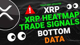 🔥 XRP & BITCOIN Daily Analysis XRP & BTC Price Prediction 2026 | Forecast & Key Levels 📈