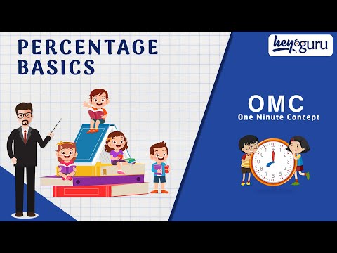 Percentage Basics
