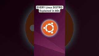 EVERY LINUX DISTRO Explained in 60 Seconds!