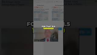 Real Estate Investing: Net Present Value Explained (Scenario Analysis)