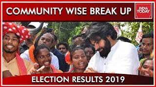 Community Wise Break Up Of Lok Sabha Results 2019| Results 2019