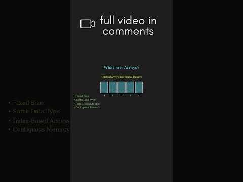 Arrays Explained in 60 Seconds!