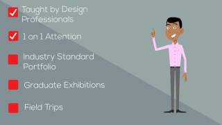 BA Hons in Design Communication