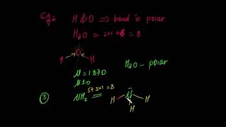 Chemistry Grade 11 Unit 2 Molecular shape & Polarity 