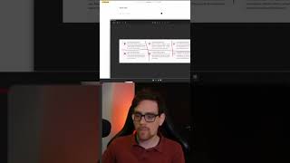 Simplify Your Layout: Mastering Grid Design in CSS
